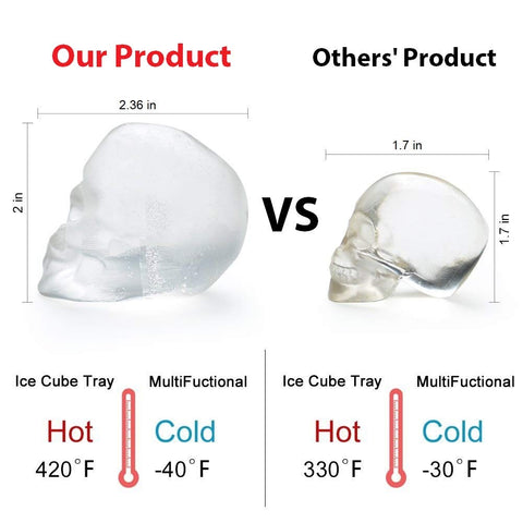 3D Skull Flexible Silicone Ice Cube Mold Tray, Makes Four Giant Skulls, Round Ice Cube Maker, Black- Pack of 1