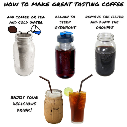 Cold Brew Coffee Maker with Flip Cap Lid - 2 Quart - Make Amazing Cold Brew Coffee and Tea with this Durable Mason Jar and Stainless Steel Filter