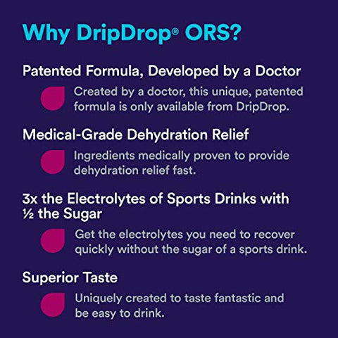ORS – Patented Electrolyte Powder for Dehydration Relief - For Sweating & Travel Recovery - Watermelon, Berry, Lemon Variety Pack - 24 x 8oz Servings