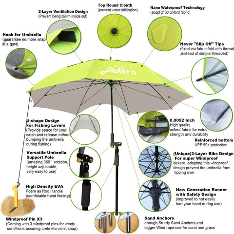 Beach Umbrella with 4.39lb, windproof/portable Tilt and Telescoping Pole/Sand Anchor sturdy umbrella, use for beach/lawn/back yard/patio/park/garden