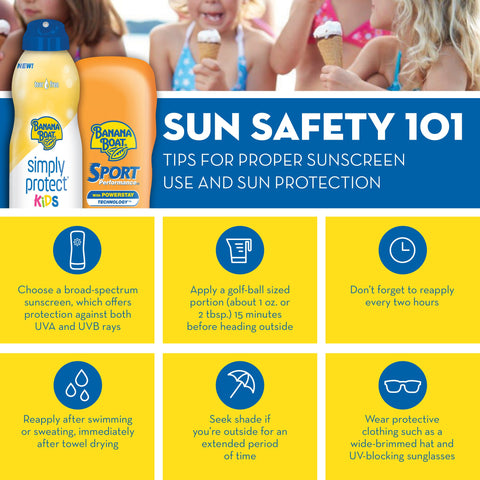 Sport Coolzone Sunscreen Spray SPF 30 - Twin Pack